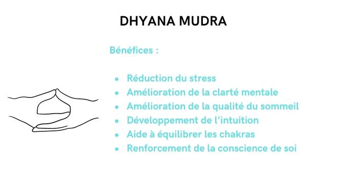 mudra dhyana de la meditation